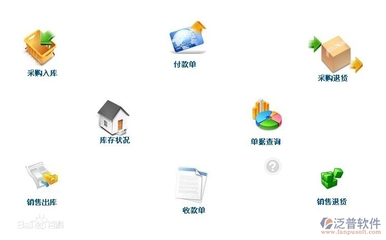 好用庫存軟件 計算機軟件開發與維修的智能化解決方案